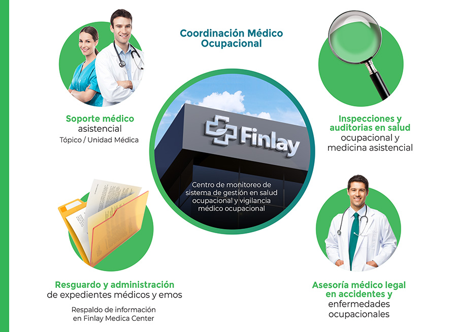 PRESENTACION COMERCIAL.cdr